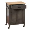 Jacksonville Kitchen Cart Gray - Buylateral